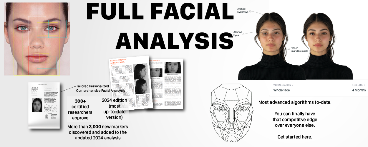 Full facial analysis